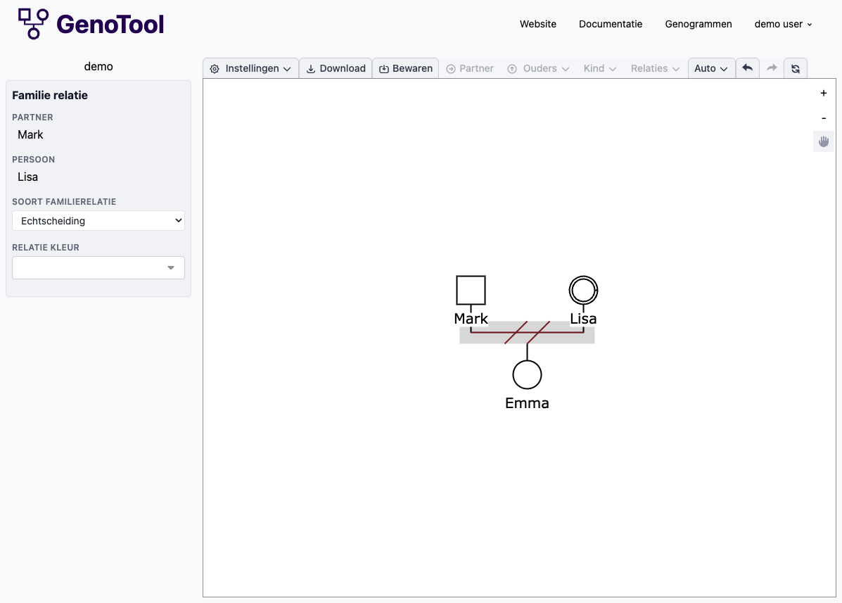 De relatie is gewijzigd naar echtscheiding
