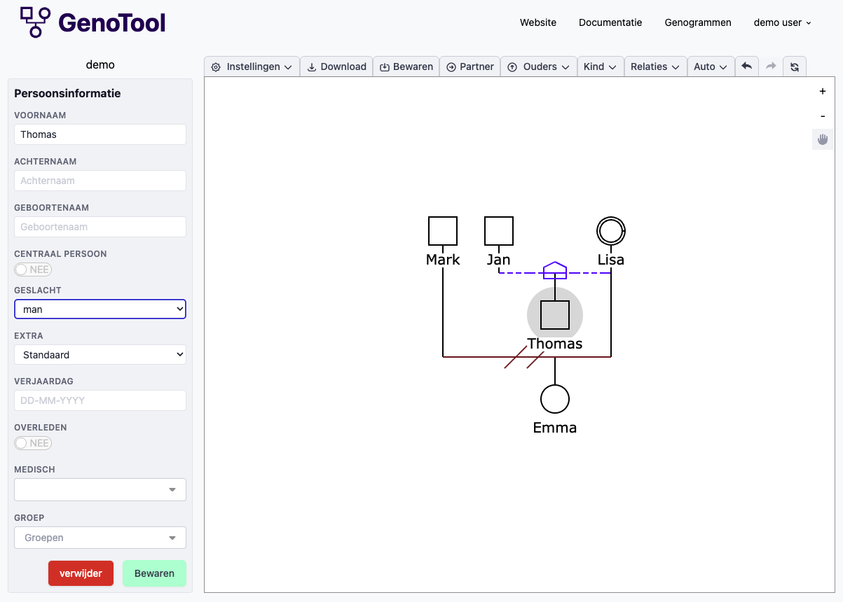 Het samengestelde gezin is compleet